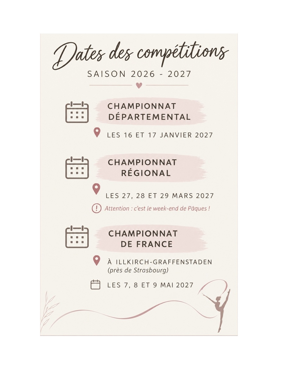 Dates des compétitions