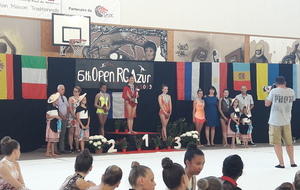 Retour sur notre participation au tournois Internationnal