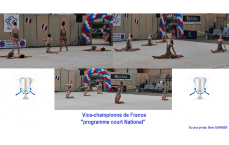 Retour sur le championnat de France de Gymnastique Esthétique
