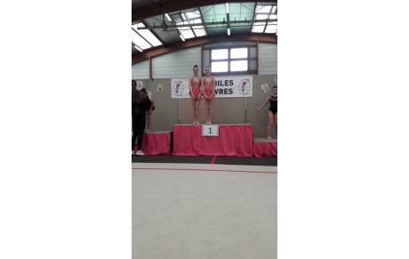 Retour sur le Challenge de Louvres