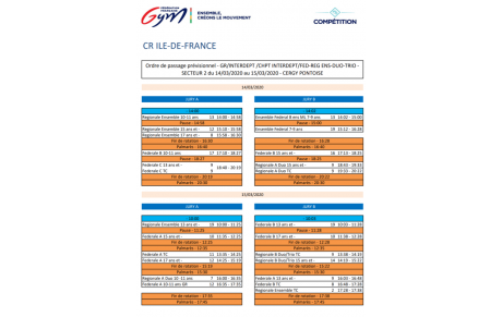 Organigramme du Championnat Interdepartemental FFG à Cergy Pontoise