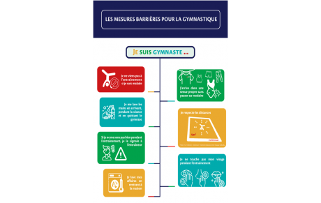 Informations COVID 19