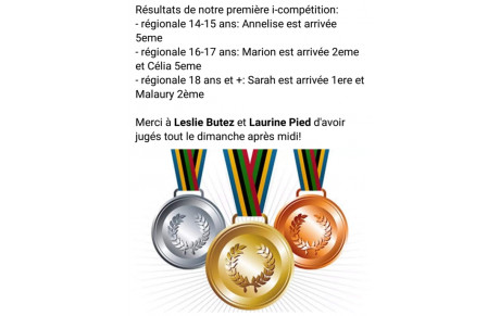 Résultats de la première i-compétition 