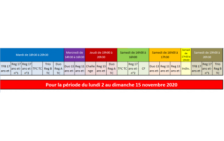 Organisation des cours de compétition pour la période du 4 au 15 novembre 2020