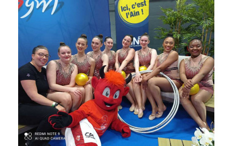 Résultats du Championnat de France FFGYM